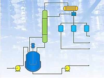 反应精馏技术溶剂回收